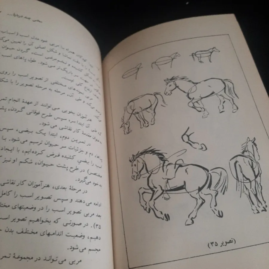 آموزش نقاشی و طراحی