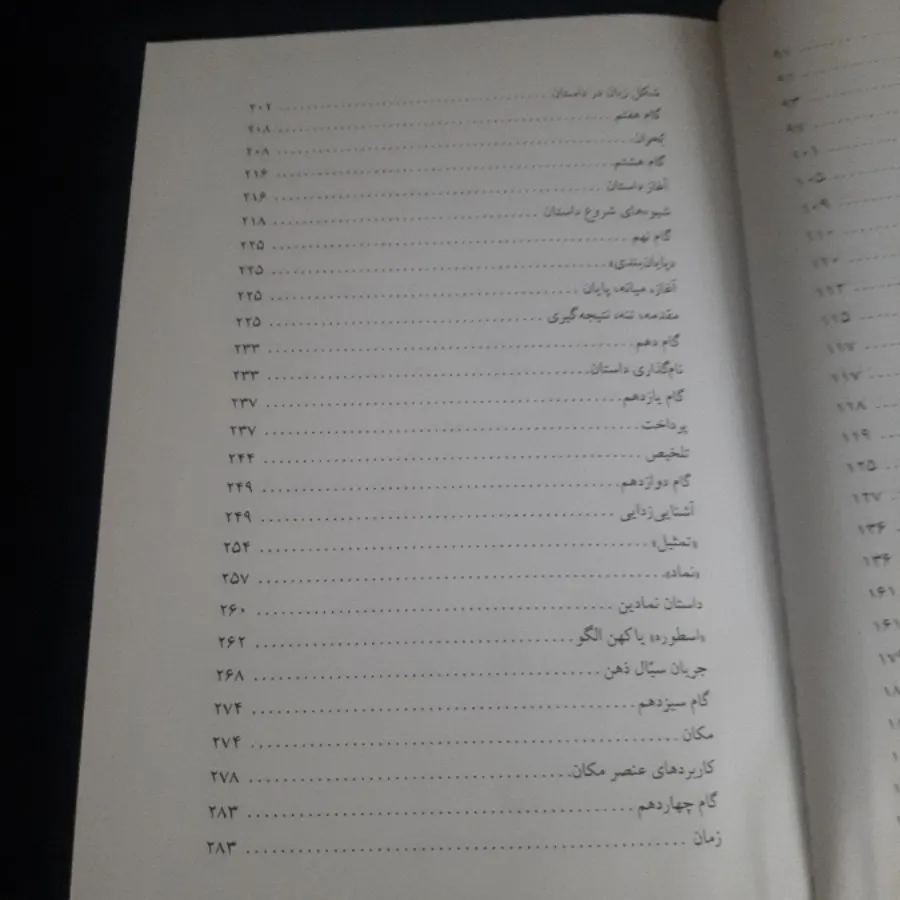 آموزش داستان نویسی