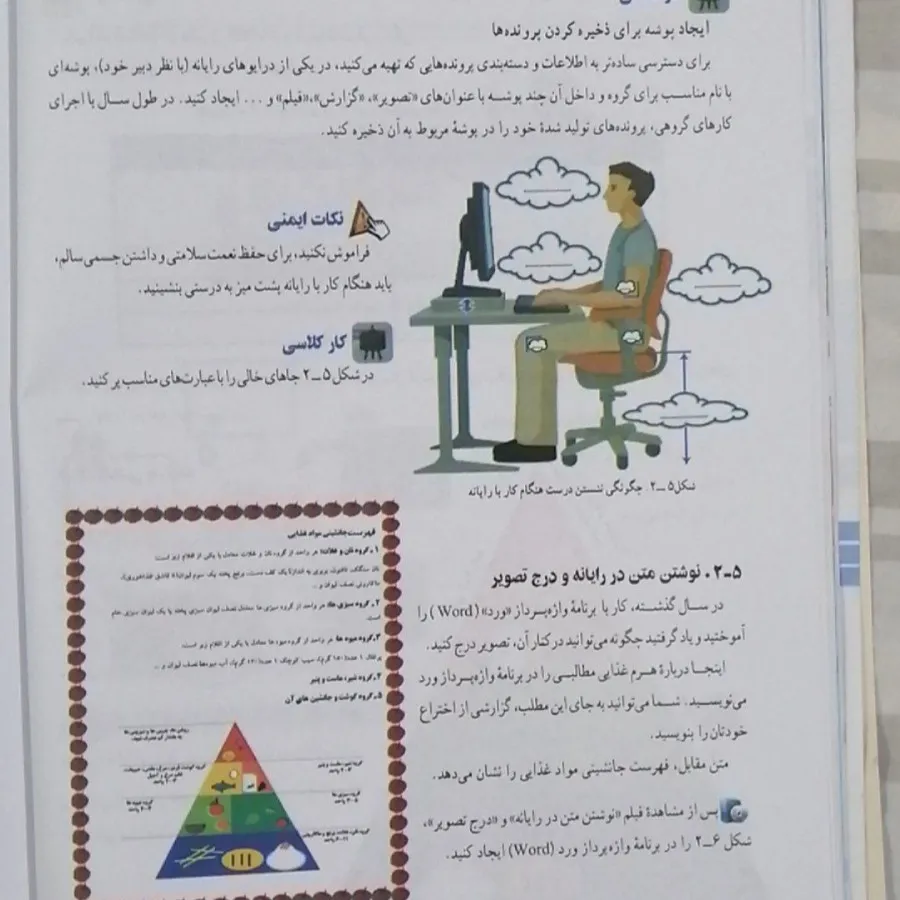 کتاب کار و فناوری پایه هف
