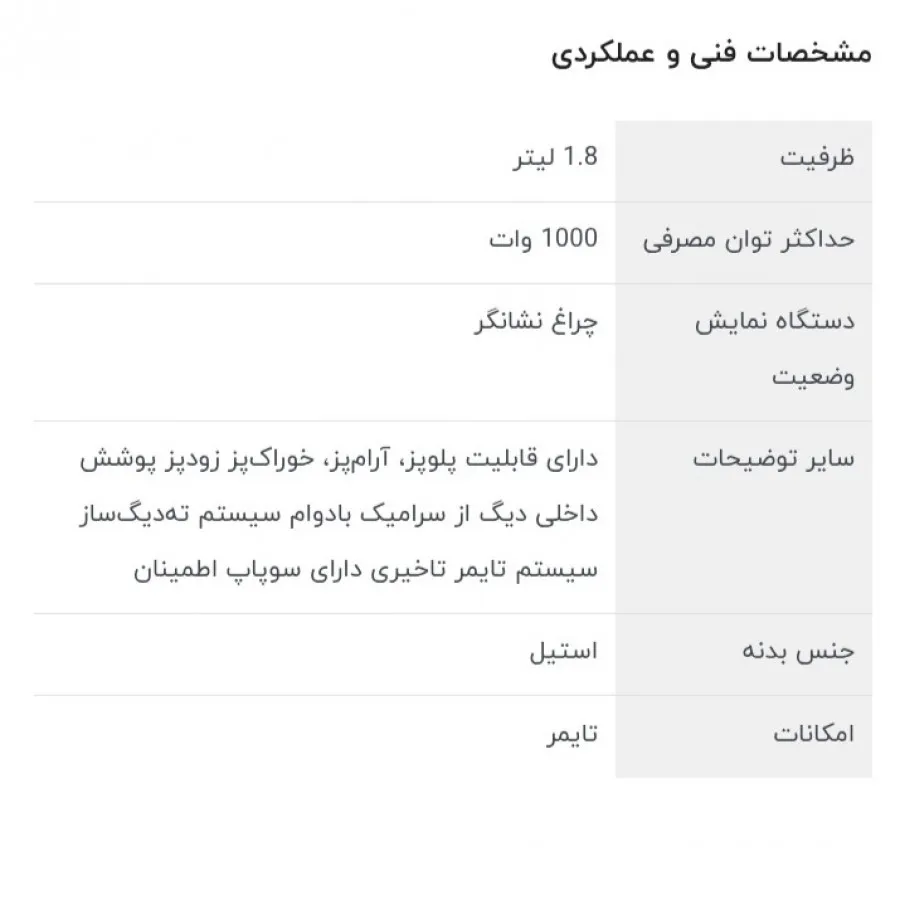 پلوپز ویداس