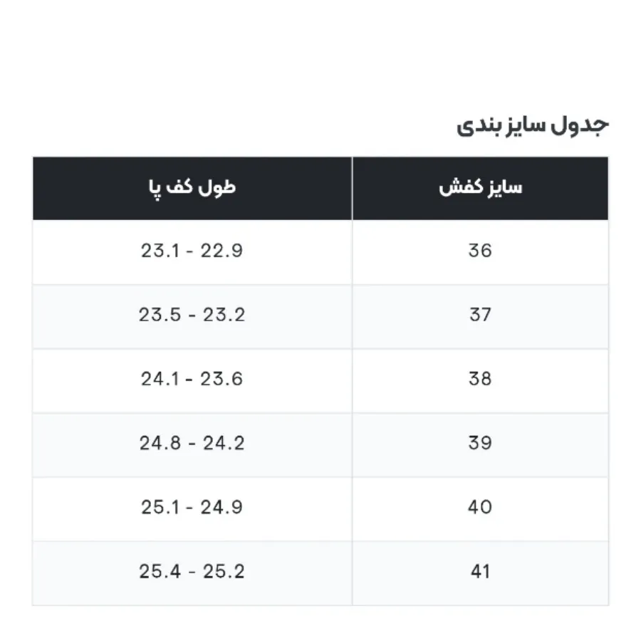 کفش پاشنه دار زنانه قرمز