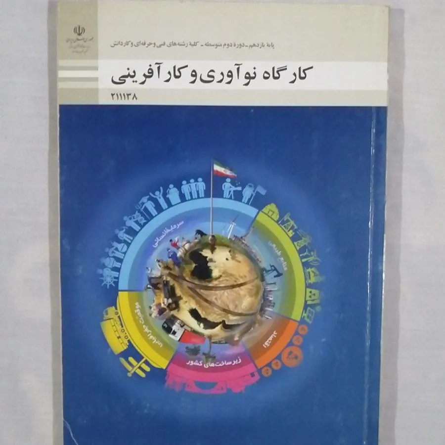 کارگاه نوآوری و کارآفرینی